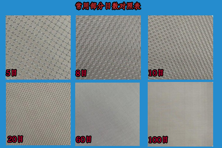 篩網目數(shù)