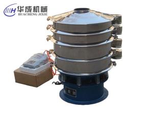 說一說圓形振動(dòng)篩給料不均勻帶來的影響；